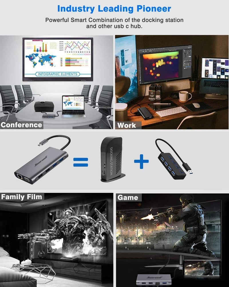 Hiearcool محطة إرساء USB-C للكمبيوتر المحمول، محطة عرض ثلاثية مع HDMI بدقة 4K وVGA بدقة 1080p، محطة USB-C متعددة الوظائف 11 في 1 مع Ethernet، شحن 100 واط للمكتب المنزلي - Image 4